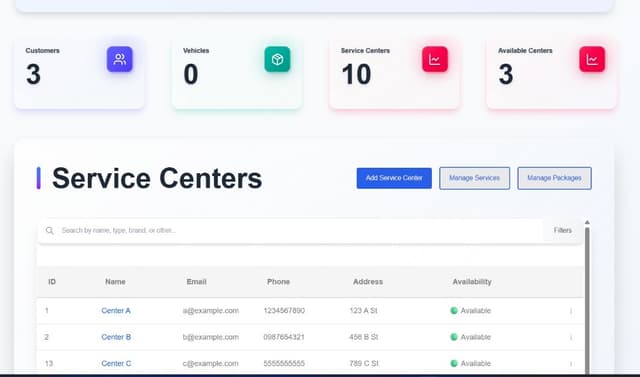 V Pass Mobile App & Admin Panel screenshot